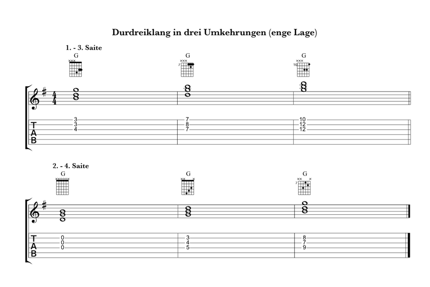 Durdreiklang in drei Umkehrungen (enge Lage)
